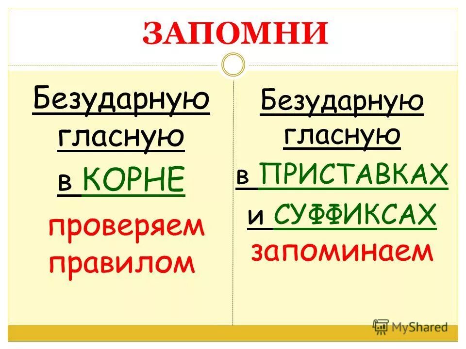 Корне проверяемые суффиксом