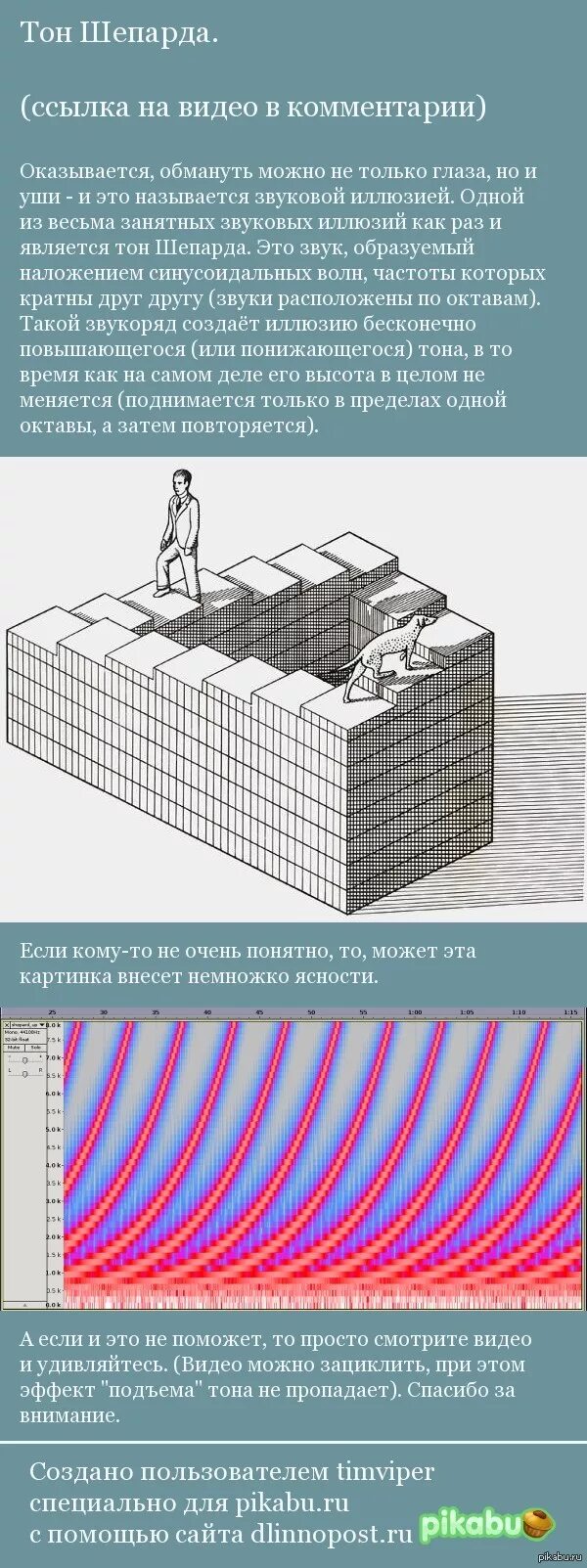 Тон шепарда. Звукоряд Шепарда. Звуковые иллюзии. Звуковые иллюзии примеры.