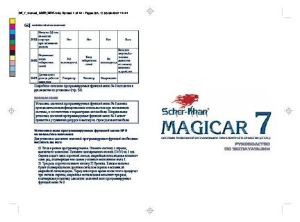Magicar инструкция