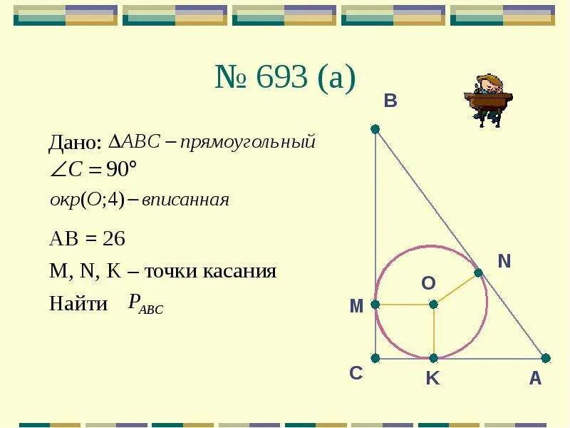 Дано b точка касания. Задачи на вписанную окружность 8 класс. Дано m n k - точки касания, найти периметр. Дано АВС М N K точки касания найти. M N K P точки касания.