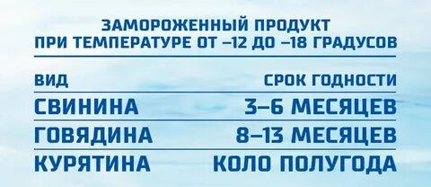 Сколько хранится мясо после разморозки в холодильнике