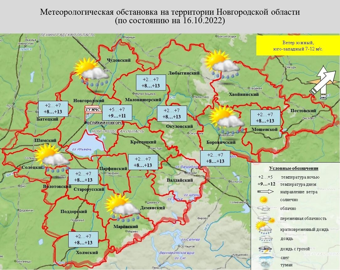 Температура в новгородской области