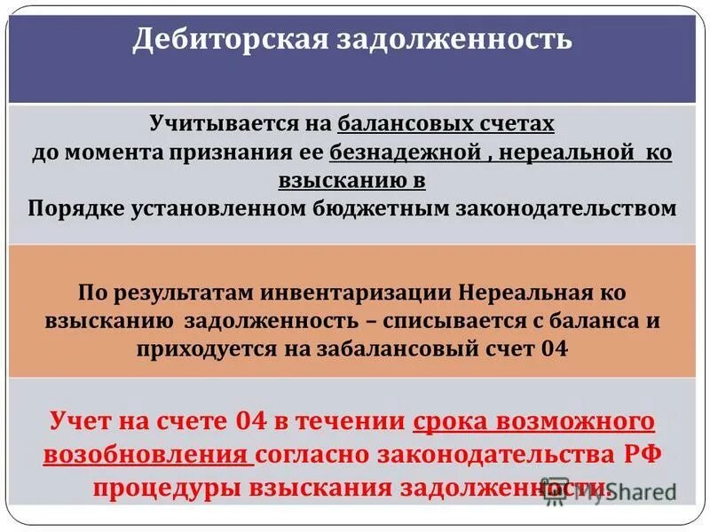 На каких счетах учитывается задолженность. Порядок списания безнадежной задолженности. дебиторская задолженность учитывается. дебиторская задолженность отражается на счётах. порядок выявления задолженности.