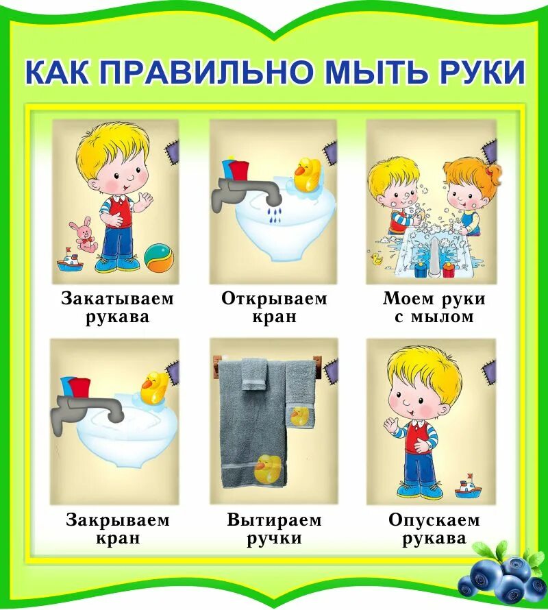 Алгоритм умывания в младшей группе картинки. Алгоритм мытья рук в детском саду. алгоритм правильного мытья рук для детей. предметы для мытья рук. правильная последовательность мытья рук.