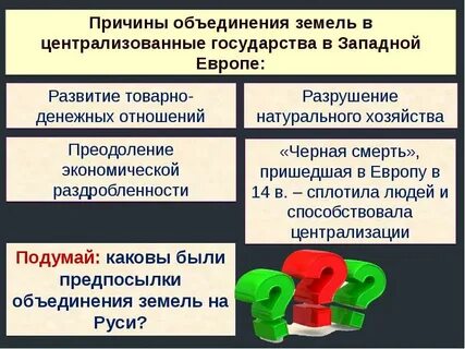 Причины объединения племен