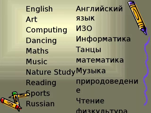 Школьные уроки по английскому. Информатика на немецком языке. Предмет Информатика на английском языке. Учебные предметы на английском. История английского языка и математика