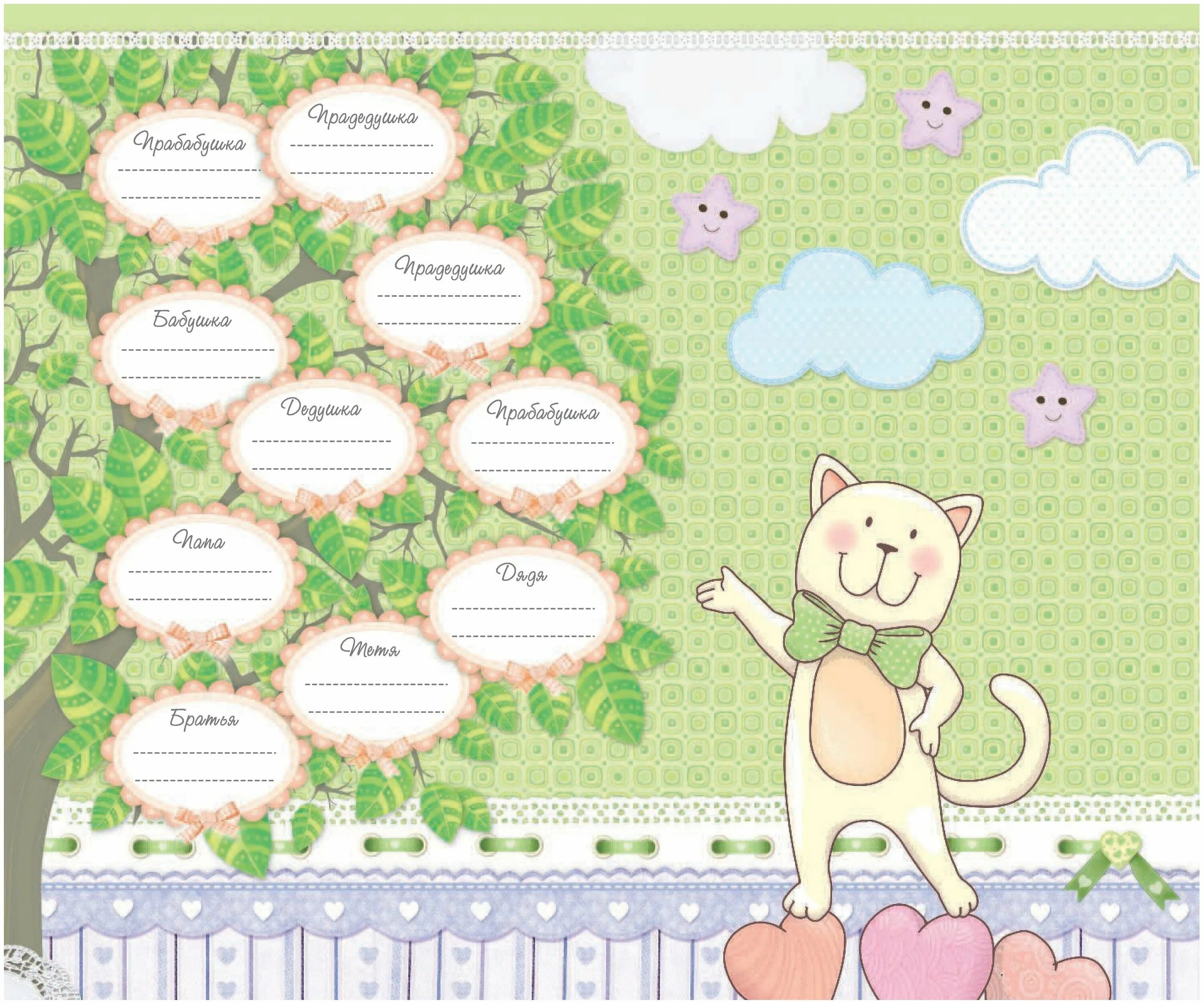 мой первый годик. возраст кота 4 года по человеческим меркам. первый год жизни это сколько лет. таблица развития новорожденного по месяцам для девочек. сколько лет кошке по человеческим меркам таблица 1 год.