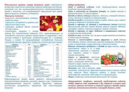 Что есть при большом сахаре