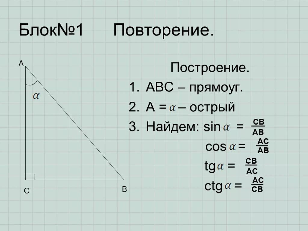 Котангенс угла c. Синус косинус тангенс котангенс. Синус косинус тангенс котанген. Нахождение синуса косинуса тангенса котангенса. Тангенс синус.