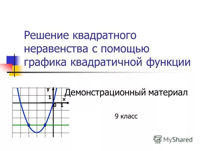Решение квадратичных неравенств. Решите неравенство с помощью графика квадратичной функции. Решение квадратных неравенств методом параболы. Решение квадратных неравенств формулы. Решение квадратных неравенств.