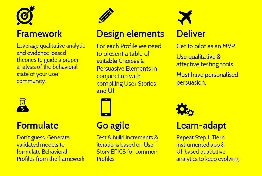 Theory guide. Theory guide