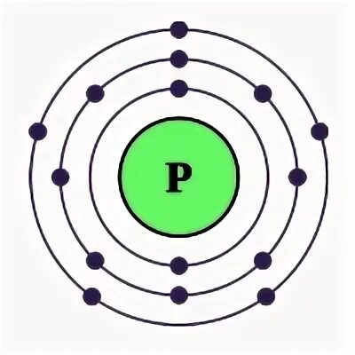Атом фосфора. P модель атома фосфора. планетарная модель атома фосфора. молекулярная орбиталь атома фосфора. 15 электронов.
