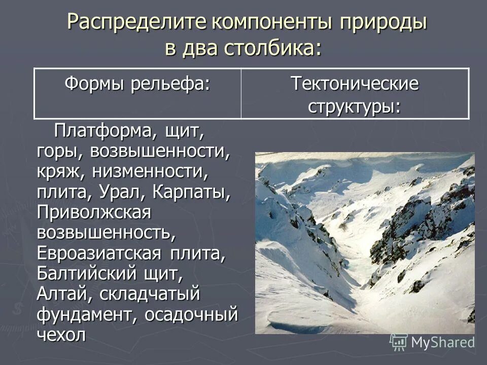 щит форма рельефа. формы рельефа на балтийском щите. щит форма рельефа. щит форма рельефа. щит форма рельефа.