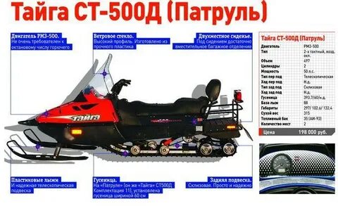 Вес тайги
