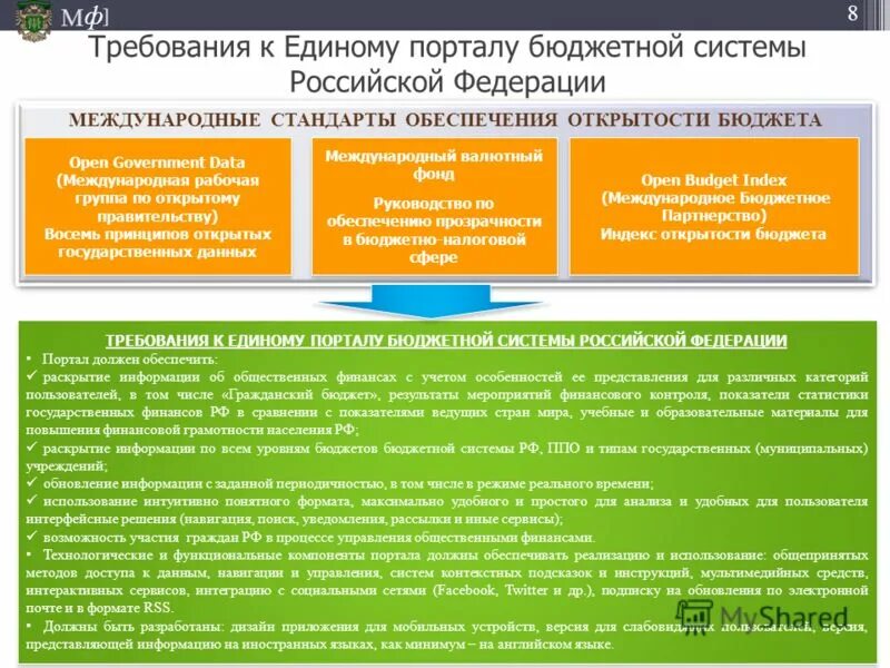 система электронный бюджет. структура гис электронный бюджет. электронный бюджет логотип. информационные системы минфина россии. минфин бюджетная система.