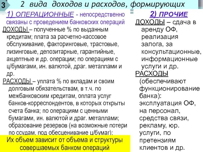 Для кодирования операций по доходам и расходам применяют. За счет страховых премий формируются доходы:. Виды доходов и расходов АТО. 1 1 доходы от операций