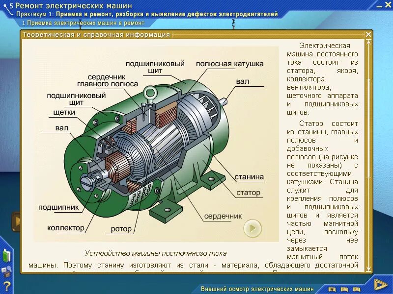 Электродвигатель постоянного тока части. Электродвигатели постоянного и переменного тока. Электрические машины постоянного тока схема. Устройство электродвигателя постоянного тока автомобиля. Разборка и сборка электрических машин переменного тока.