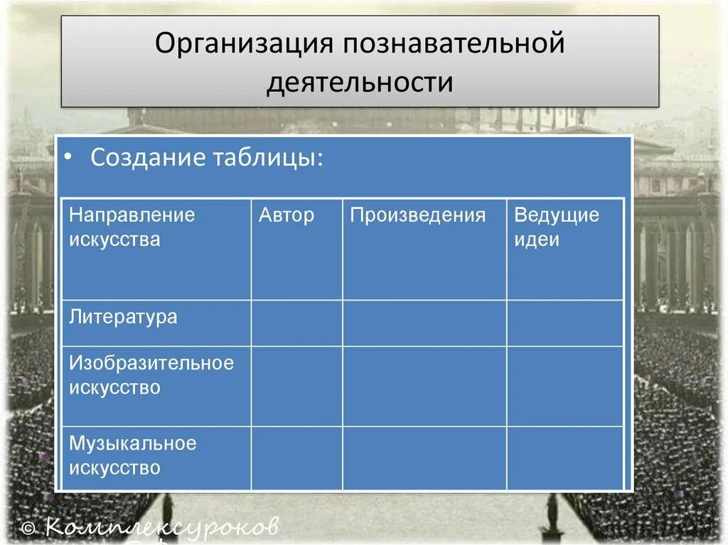 Познавательная деятельность направления работы
