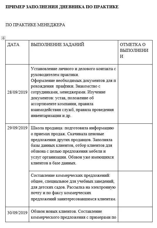 Преддипломная практика начальная школа. Дневник практики пример заполнения. Дневник учета производственной практики пример. Дневник прохождения производственной практики пример заполнения. Как заполнить дневник студента по производственной практике пример.