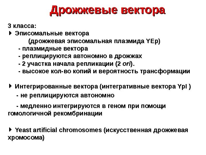 Плазмиды дрожжей. Интегративные плазмиды дрожжей. Эписомные векторы дрожжей. Интегрирующие векторы дрожжей. Эписомальные плазмиды.