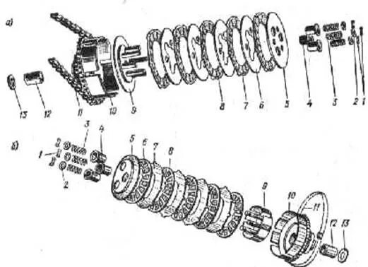 Сколько дисков сцепления на иж планета. Диски сцепления ИЖ Планета 5 схема. Сцепление ИЖ Планета 5 схема. Схема сцепления Восход 3м 01. Сборка сцепления ИЖ Планета 5.