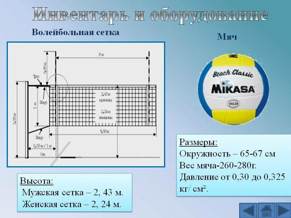 Диаметр волейбольного мяча стандарт. Ширина сетки в волейболе. Стандарт сетки в волейболе. Размер сетки для волейбола. Высота в б сетки