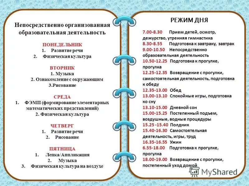 Программа развития речи 2 класс. Программа развития речи 2 класс
