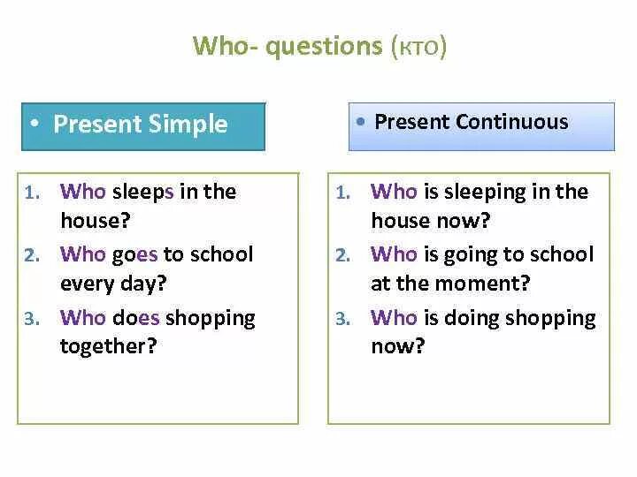 Составить предложение present simple present continuous. Present simple вопрос к подлежащему who. Present simple специальные вопросы схема. Вопрос с who в present simple. Вопросы в present simple и present Continuous.