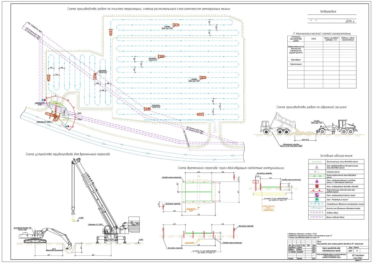 Схема разработки ППР В строительстве. Разработка технологических карт и ППР. Схема стоянок крана ППР. Вертикальная планировка грунта технологическая карта. Проект производств работ технологическая карта