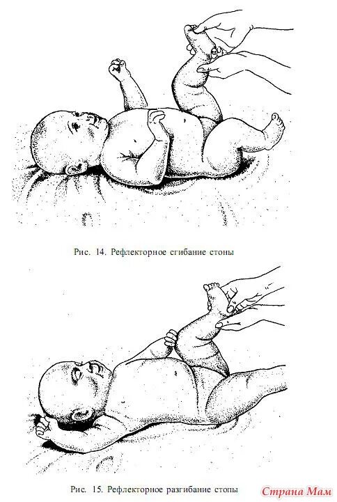 Рефлекторные упражнения. Рефлекторное сгибание и разгибание стоп. Рефлекторные упражнения для грудничков. Рефлекторное упражнение для стоп. Массаж новорожденному схема.