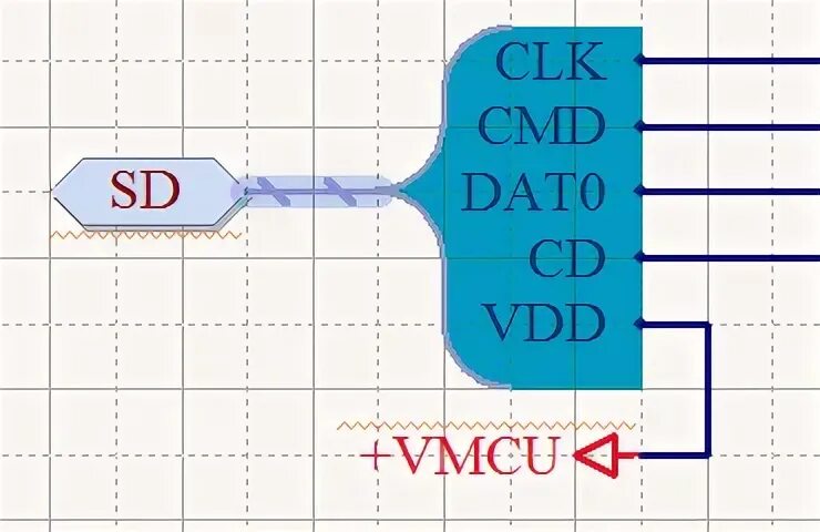 Local level