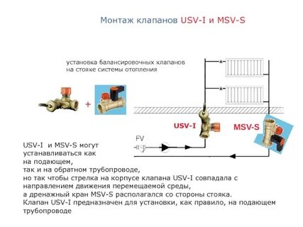 Подающий и обратный трубопровод