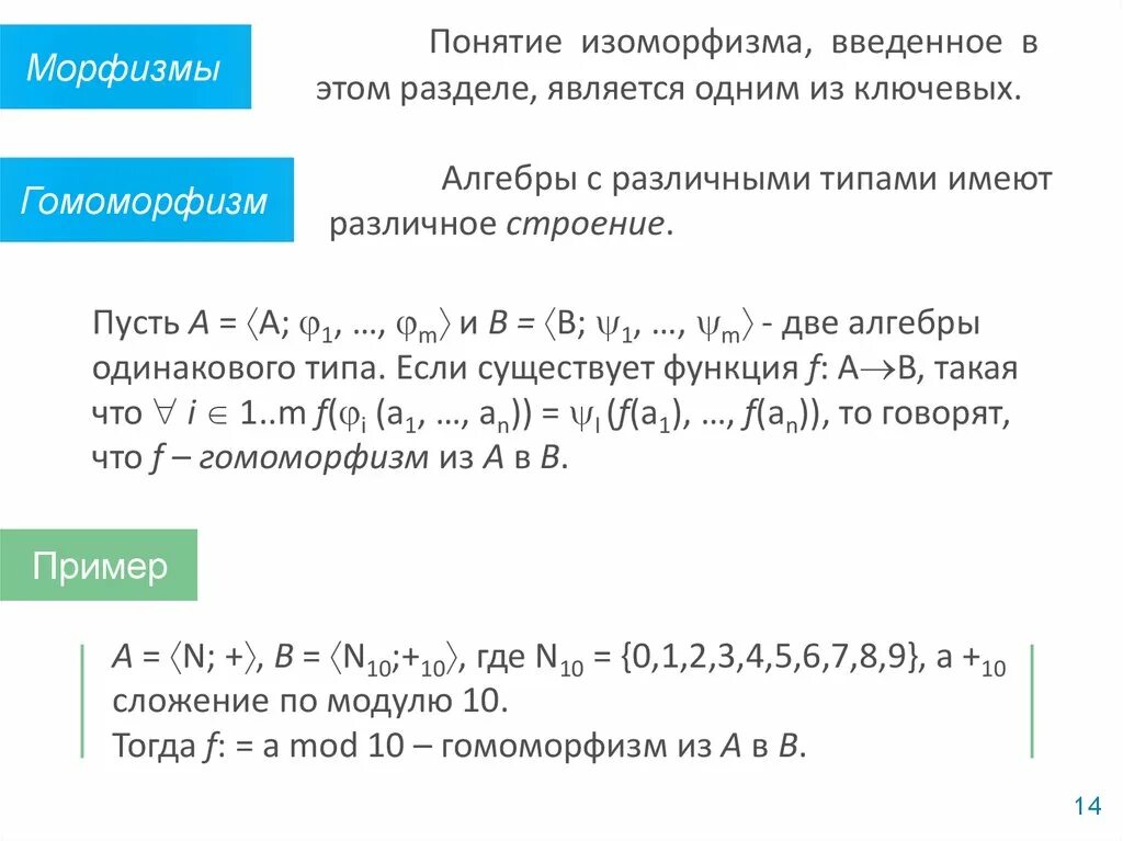 Теорема о гомоморфизме