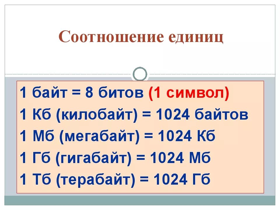 Следующий байт. 1 Байт= 1 КБ= 1мб= 1гб. Таблица соотношения битов килобайтов мегабайтов. Таблица бит байт гигабайт. 1 Байт 1 мегабайт 1 гигабайт 1 килобайт 1 бит.