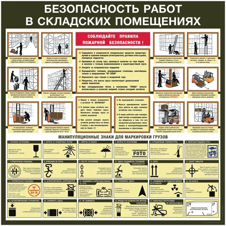 Правила безопасности на складе. Безоопасность работв складск х помещениях. Техника безопасности на складских помещениях. Безопасность работ в складских помещениях. Безопасность труда при работе на складе.