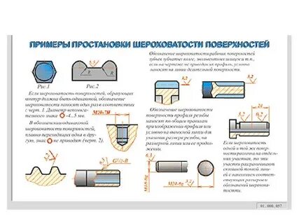 Шероховатость поверхности трения