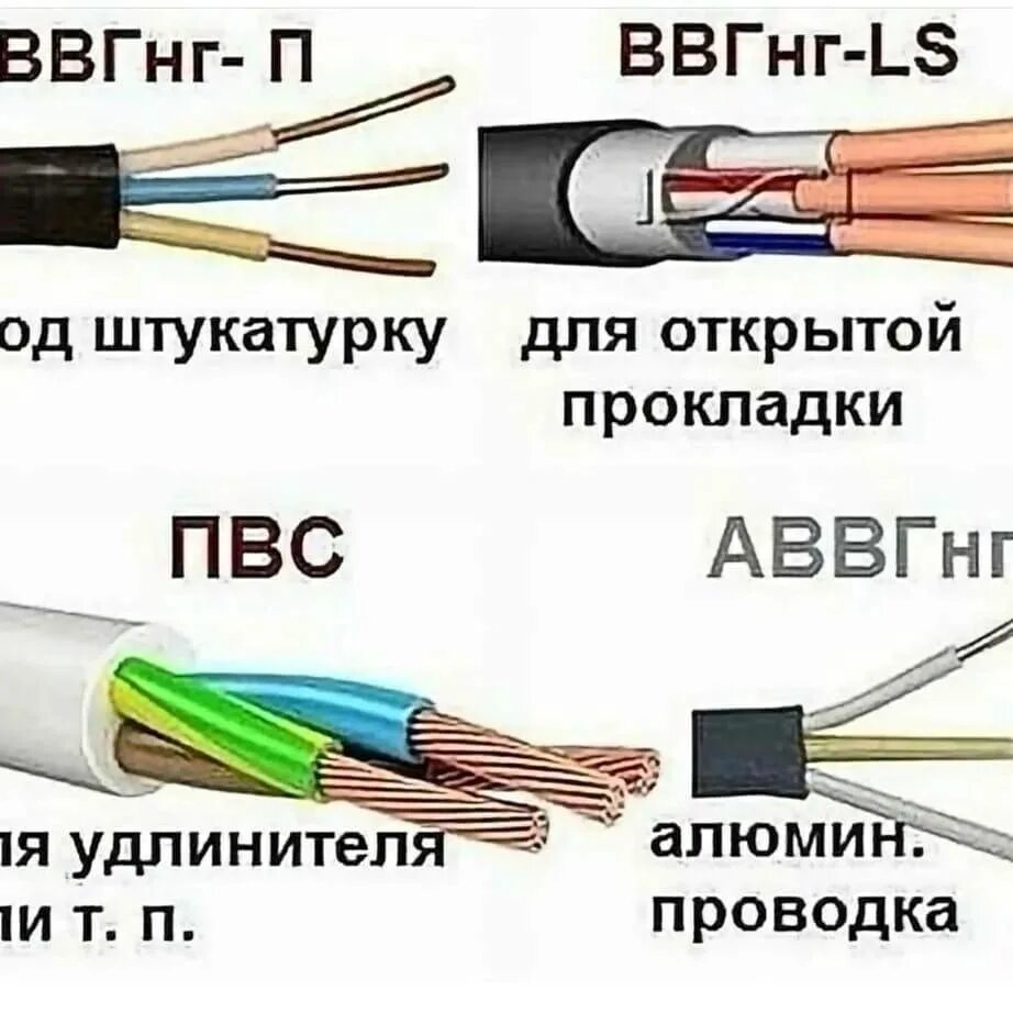 Электропроводка бывает. Маркировка провода для электропроводки. ВВГНГ кабель типы кабелей. Марка кабеля для проводки в квартире. Кабель для проводки в доме сечение провода.