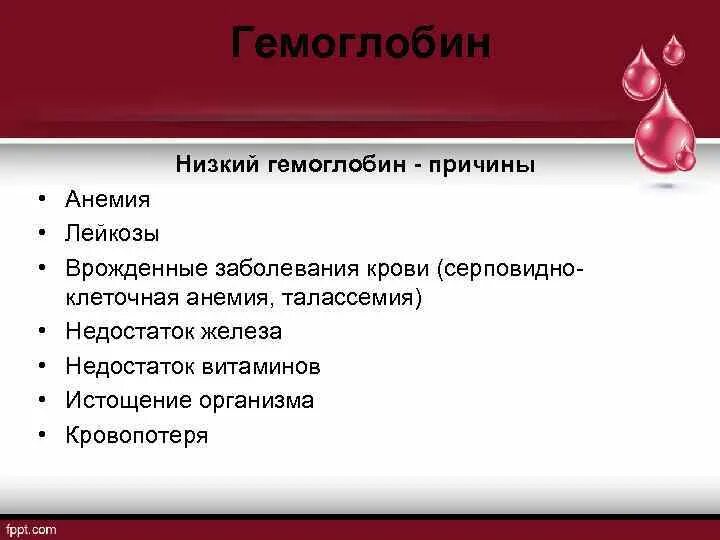 Причины понижения гемоглобина. Почему низкий гемоглобин. Причины низкого гемоглобина. Низкий гемоглабин причины.