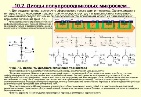 Транзисторы интегральных схем