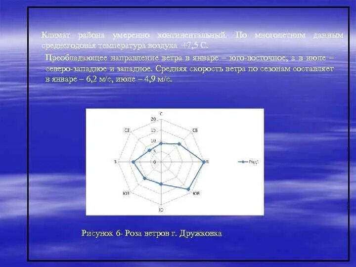 Определите преобладающее направление ветра. Преобладающее направление ветра. Преобладающее направление ветров. Направление господствующих ветров. Преобладающее направление ветров в июле.