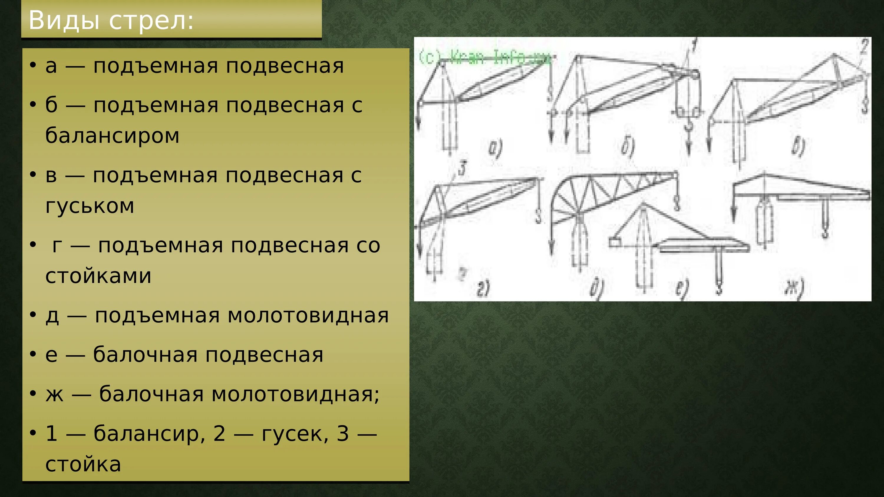 Типы башенных кранов. Башенный кран с балочной стрелой. типы стрел башенных кранов. башенные краны с подъемной и балочной стрелой. балочная стрела.