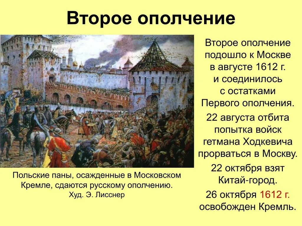 Ополчение 1612. Второе ополчение смута. Второе ополчение 1612 года. Второе ополчение 22 октября 1612. Событие 20 августа