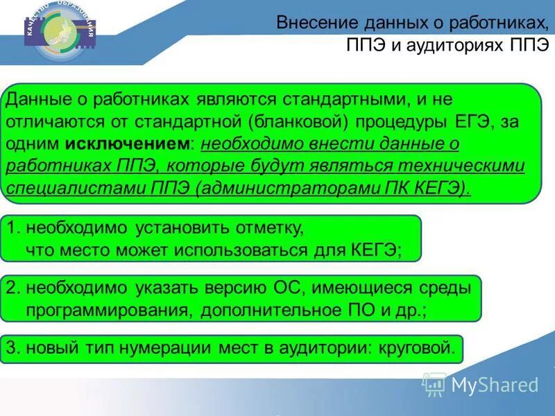 Этап подготовки тэ2. Соответствующим внесением информации в. Журнал учета съемных машинных носителей. Внесение данных. Оос договор.