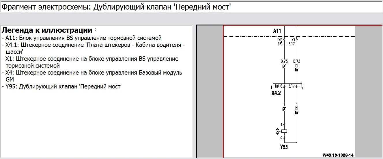 Ошибка ошибка изменения свойства. Ошибка BS Мерседес Актрос. Ошибка тормозов Актрос. Динамические тормозные свойства изменены Мерседес Актрос горит. Ошибка в Мерседес Актрос тормоз.