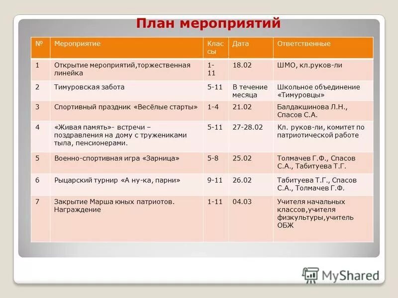 мероприятия на майские праздники 2021. программа открытия мероприятия. программа открытия мероприятия. программа мероприятия шаблон. программа мероприятия пример.