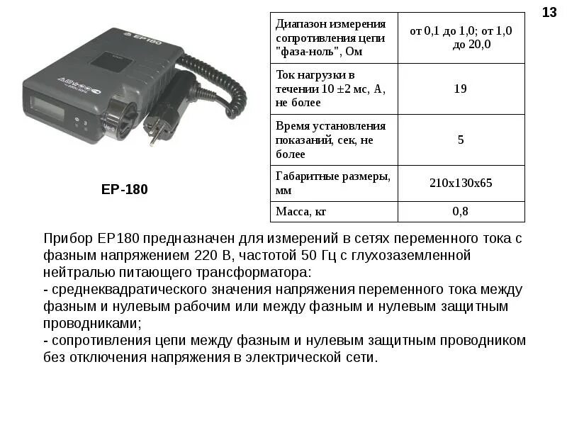 Прибор для измерения тока короткого замыкания. Измерение цепи фаза-нуль. Прибор для проверки петли фаза ноль. Измерение сопротивления цепи фаза-нуль. Сопротивление изоляции фаз