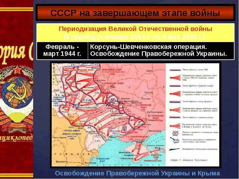 СССР на завершающем этапе второй мировой войны. Освобождение Правобережной Украины 1944. Операции завершающего этапа войны. Завершающий этап ВОВ карта. Заключительный этап войны 1944 1945