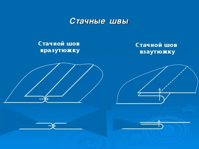 Стачной шов вразутюжку