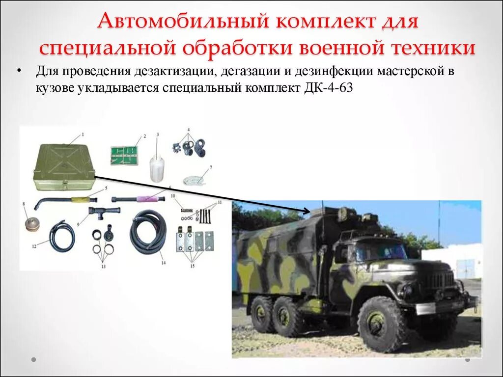 Комплект специальной обработки техники. БКСО комплект специальной обработки. Комплект спец обработки дегазационный ДК-4. Бортовой комплект специальной обработки БКСО. Комплектов специальной обработки ДК-4.