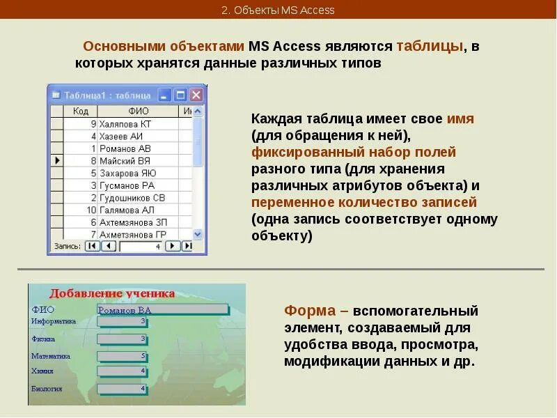 Многие данные